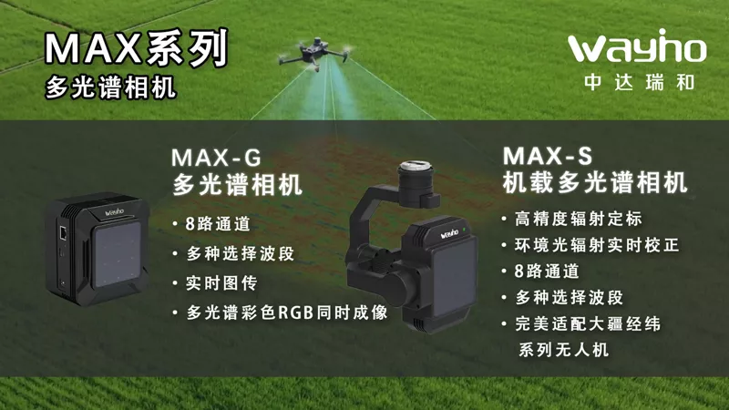 MAX系列多光谱相机