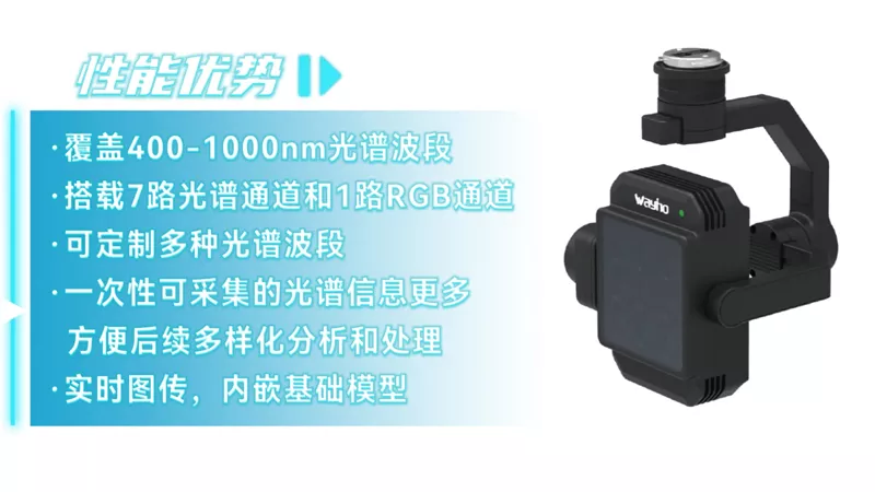 S810机载多光谱相机